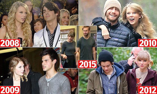 Taylor Swift Gemar Bikin Lagu tentang Mantannya, Calvin Harris `Korban` Berikutnya?